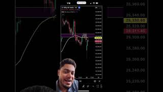 Nifty Shorts #trading