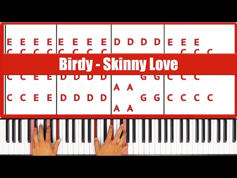 Jouer Skinny Love de Birdy au piano