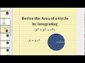 Understanding the Area of a Circle through Integration