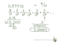 Understanding Finite and Infinite Decimals