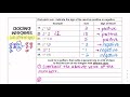 Exploring Adding and Subtracting Rational Expressions
