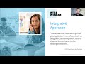 Wit and Wisdom Curriculum Insights