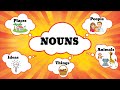 Identifying Nouns and Their Types