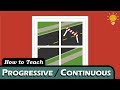 Exploring Progressive Tenses in English