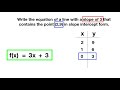 Writing Equations from Slope and Point