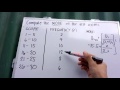 Understanding Mode Calculation Concepts