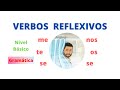 Exploring Reflexive Verbs in Spanish
