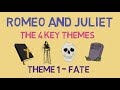 Exploring Fate in Romeo and Juliet: Key Quotes and Themes