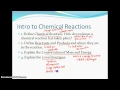 Chemical Reactions and Their Characteristics