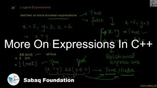 More On Expressions In C++