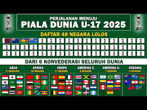 Negara Yang Sudah Lolos Piala Dunia U17 2025 - Peluang Indonesia Lolos Piala Dunia Terbuka Lebar