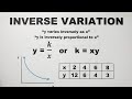 Inverse Variation Concepts and Applications