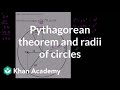 Circle Geometry and Theorems
