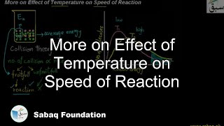 More on Effect of Temperature on Speed of Reaction