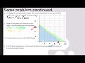 Exploring System of Inequalities
