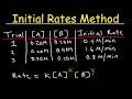 Chemical Kinetics Concepts and Calculations