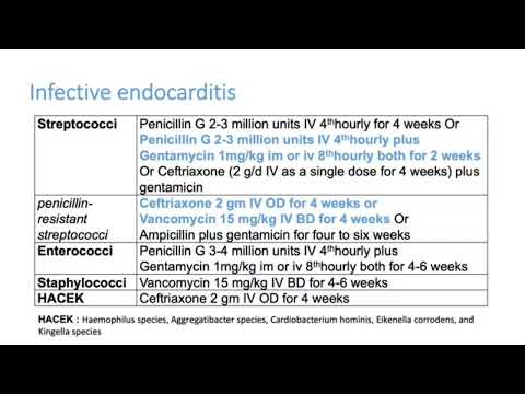 Selection of Antibiotics in the Emergency Department # AETCM # Emergency Medicine