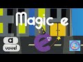 Exploring the Magic E: Transforming Short Vowels to Long Vowels