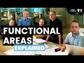 Understanding Business Functional Areas