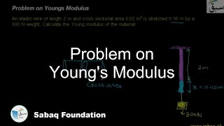 Problem on Youngs Modulus