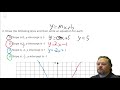 Understanding Linear Equations and Graphs