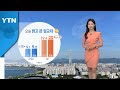 봄 날씨와 기온 변화 퀴즈