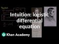 Logistic and Exponential Growth Models