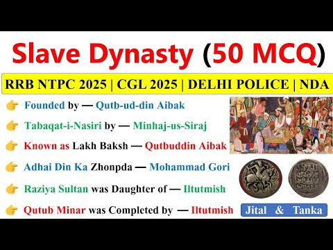 Slave Dynasty MCQ | Delhi Sultanate GK | Medieval History GK | Gulam Vansh GK