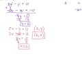 Elimination Method in Systems of Equations