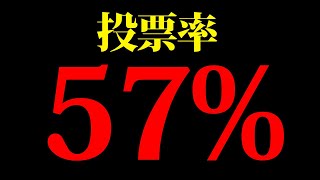 【速報】投票率は57％！(推定)