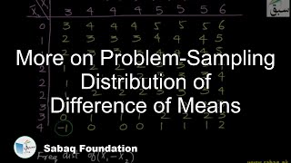 More on Problem-Sampling Distribution of Difference of Means
