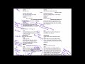 Character Perspectives in Othello
