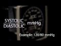 Blood Pressure Measurement Techniques