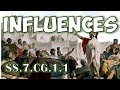 Influences on America's Constitutional Republic