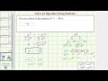 Cube Roots and Rational Exponents