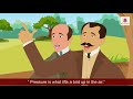 Wright Brothers' Aviation Milestones