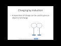 Charging Methods and Effects