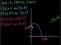 Understanding Derivatives and Graphing Functions