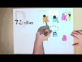 Understanding the Flipped Classroom Model