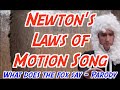 Exploring Newton's Laws of Motion