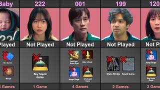 Squid Game Player How Many Games Not Played | Season 1, 2 and 3