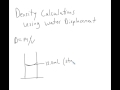 Density and Water Displacement Concepts
