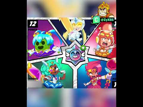 Void Master Finx ZDARMA v Starr Nova Eventu 🔥