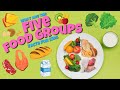 Understanding Food Groups