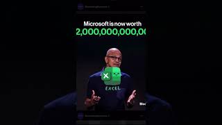 Microsoft Is NOW Worth $2 Trillion