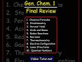 Chemical Concepts and Principles
