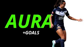 GOALS SCORED BY WOMEN'S SOCCER PLAYERS #1