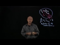 Center of Mass and Gravity Concepts