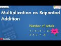 Exploring Multiplication through Repeated Addition