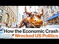 American Political History and Economic Inequality
